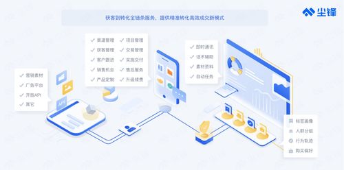 工業(yè)排水領(lǐng)域的技術(shù)革新 塵鋒助力懇盈環(huán)保加速增長(zhǎng)