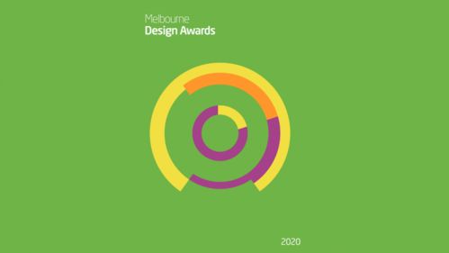 大賽 | 聚焦創(chuàng)意舞臺 2020年澳大利亞design100系列獎之?dāng)?shù)字廣告設(shè)計(jì)征稿